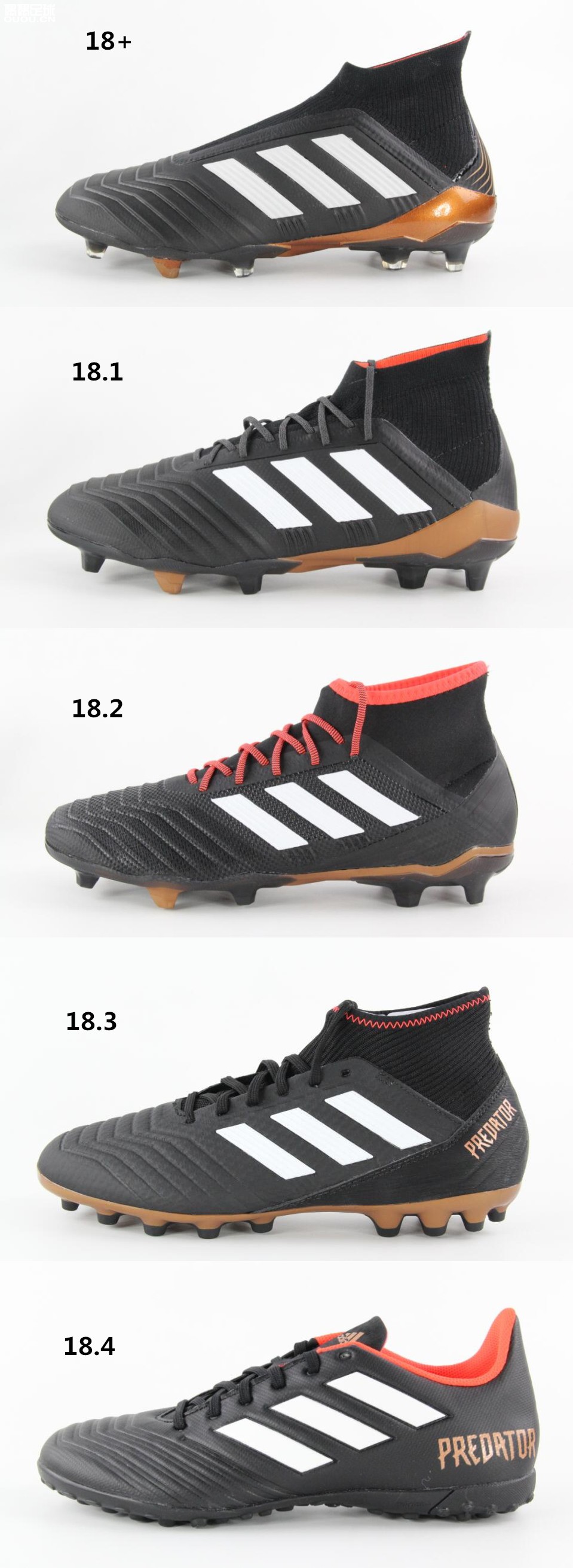 adidas predator size chart