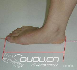 【新人必看】脚型测量图解——购鞋须知!