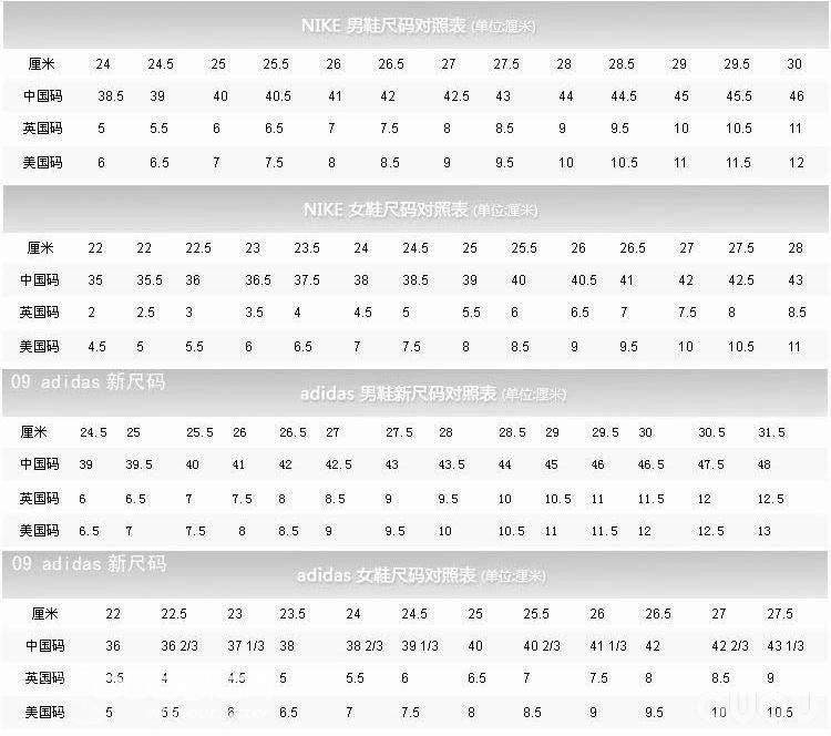 【新人必看】脚型测量图解——购鞋须知!