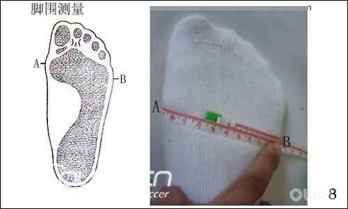 【新人必看】脚型测量图解——购鞋须知!