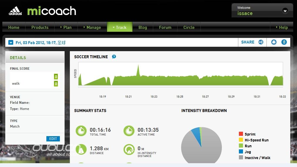 强烈建议有意欲购买MICOACH芯片的TX购买IPOHONE接口!(有IP或ITOUCH的前提下)已更新和更正上传方法