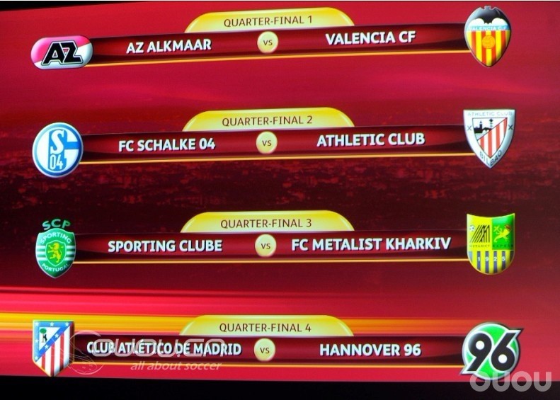 欧联杯8强对阵