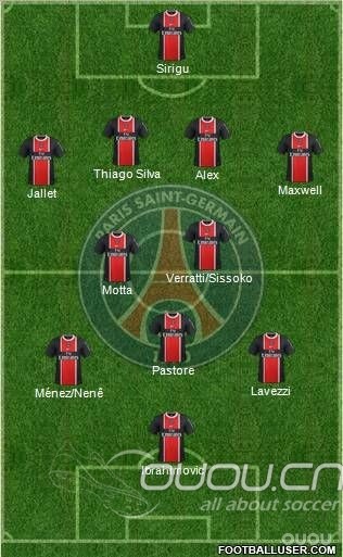 逆天的巴黎圣日耳曼~