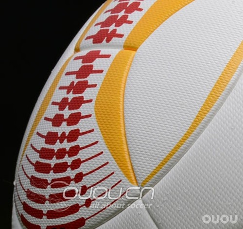 2012-2013赛季欧洲俱乐部三大赛事比赛用球