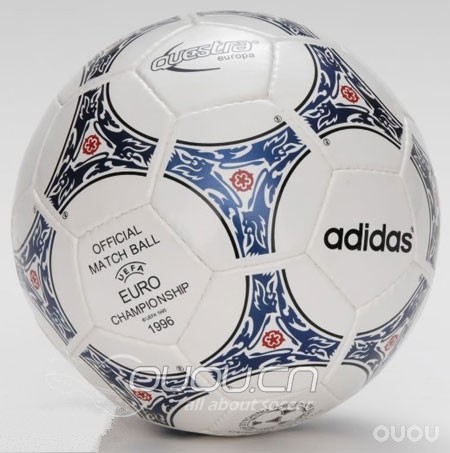 细数历届欧洲杯比赛用球