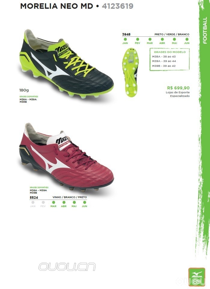 美津浓巴西2014年上半年产品路线图