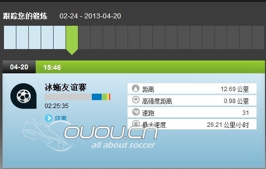MiCoach 达到里程碑 庆祝一哈哈