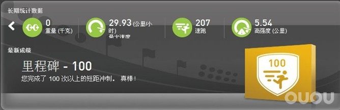 MiCoach 达到里程碑 庆祝一哈哈