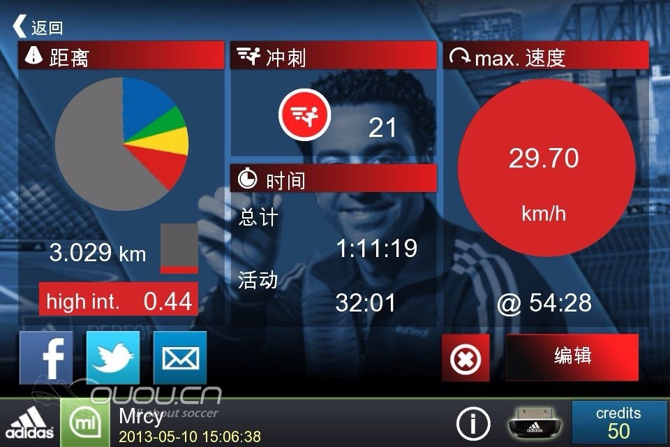 F50第二战、首次 Micoach 数据 求鉴定 什么水平