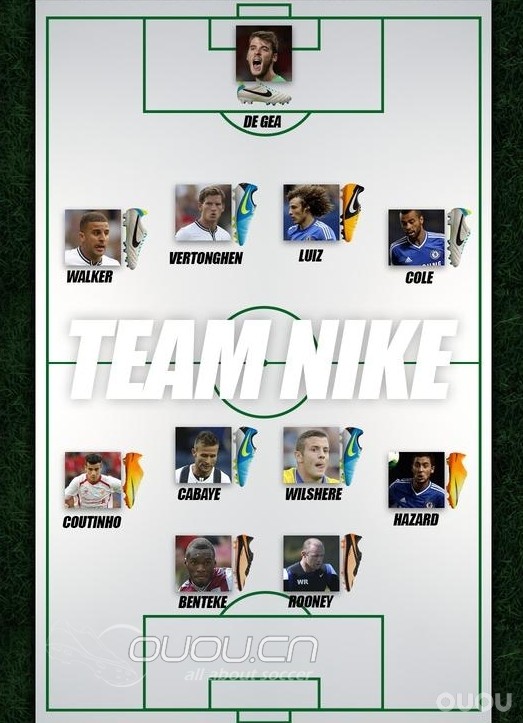 英超:阿迪之队vs耐克之队