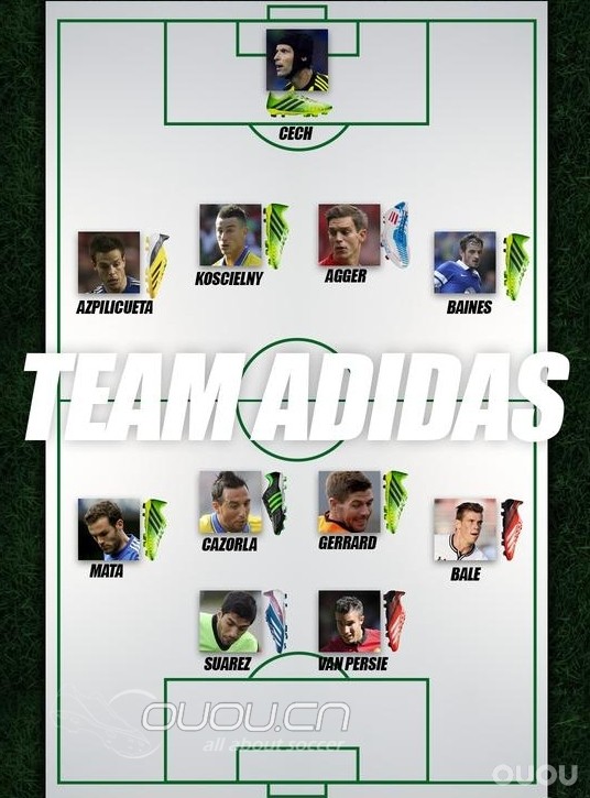 英超:阿迪之队vs耐克之队
