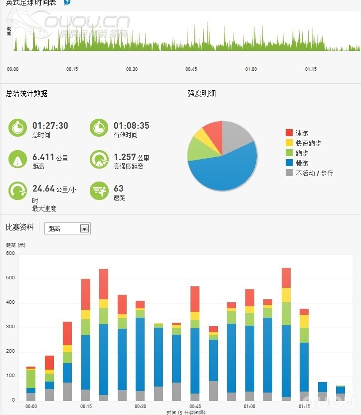 AG番茄蛋顶级到手