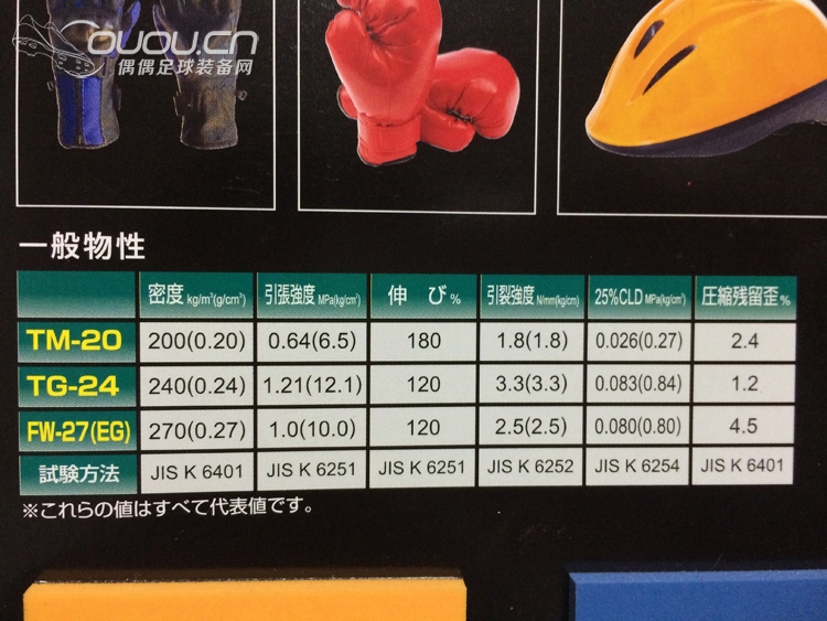 AIM-31极其的失望!