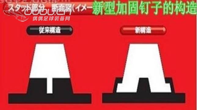 穿双袜子去踢球——Mizuno Estrela Neo