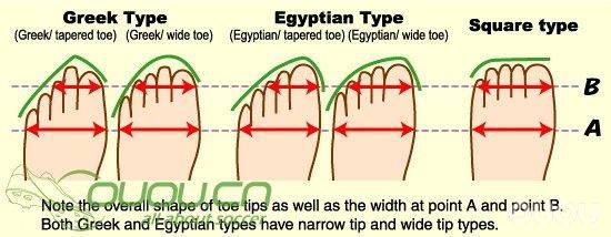 诚心求教大神我这种脚型适合哪款战靴?求大神们帮忙。