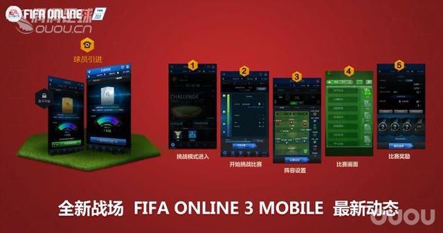 FIFAOL3加入中国传奇巨星 16日公测