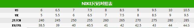 关于耐克足球鞋尺码表的问题来了