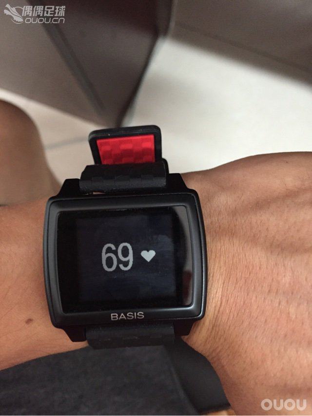 我的几双真草实战装备,还有刚入的basis