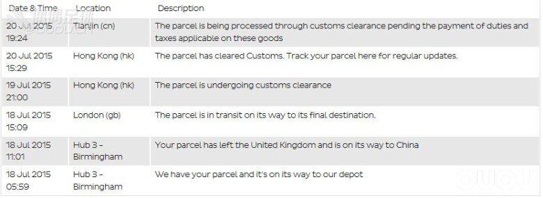 DPD现在的速度比以前快很多啊啊啊