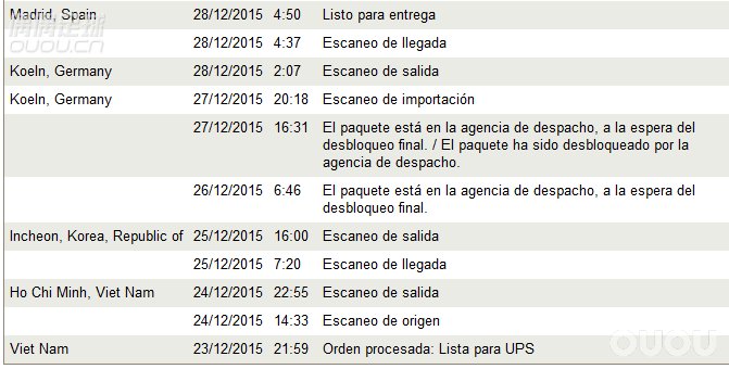我的传奇6 FG ID到了