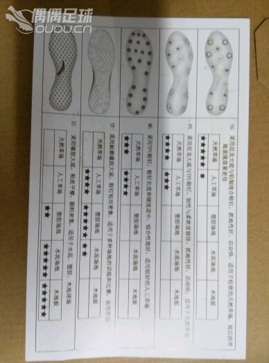 安踏雄狮开箱图!从鞋盒里的鞋钉介绍来看安踏没有做ag的打算。