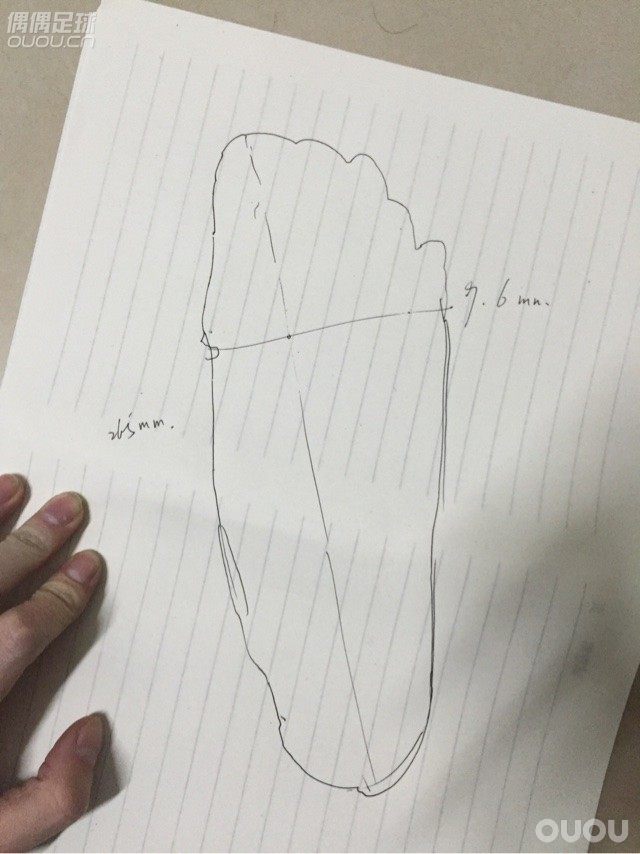 【偶偶第二十次草根接力实战评测】第二棒:缅怀经典 重温传奇!