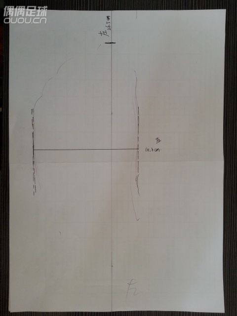 记住自己的脚码—-今天终于明白了