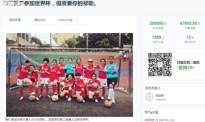她们受邀参加世界杯,但需要你的帮助。