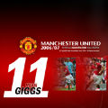 giggs2013